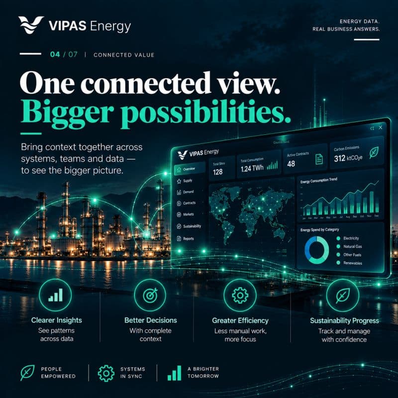 Connected value: one connected view, bigger possibilities. Bringing context together across systems, teams and data supports clearer insights, better decisions, greater efficiency and sustainability progress.