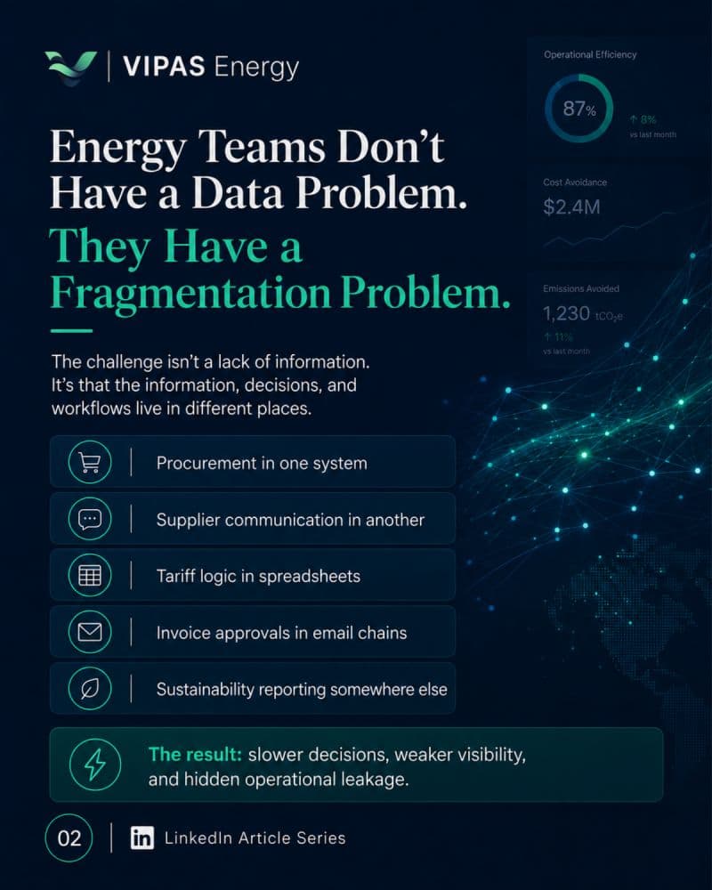 Energy teams don't have a data problem, they have a fragmentation problem: procurement, supplier communication, tariff logic, invoice approvals and sustainability reporting all live in different places.
