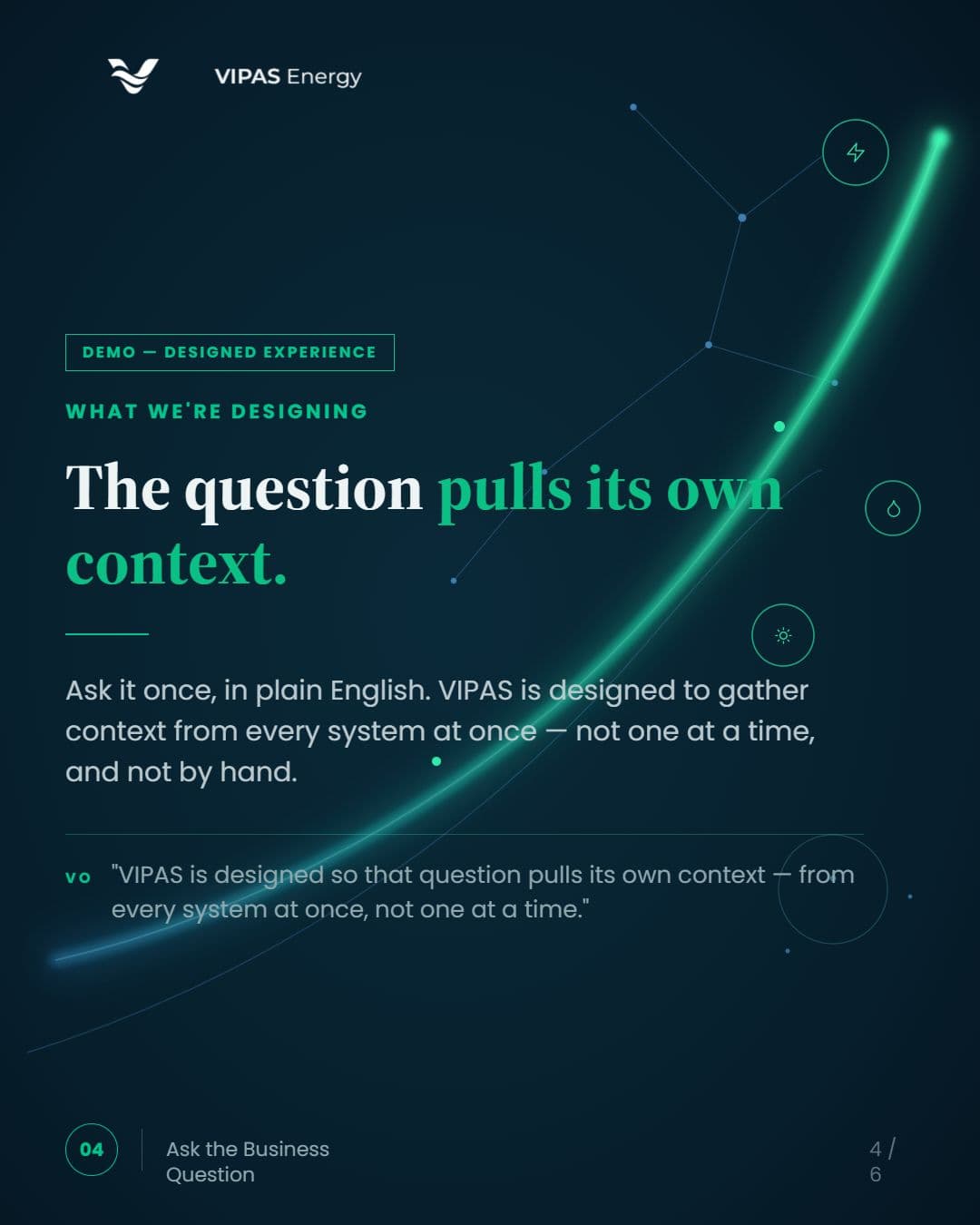 Demo, designed experience: the question pulls its own context. Ask it once, in plain English, and VIPAS is designed to gather context from every system at once.