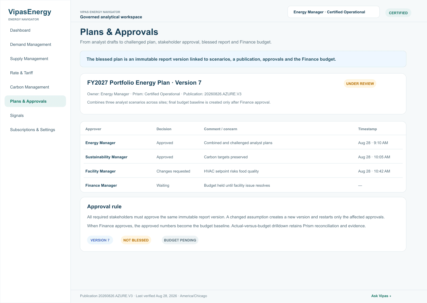 VIPAS Plans and Approvals product workspace