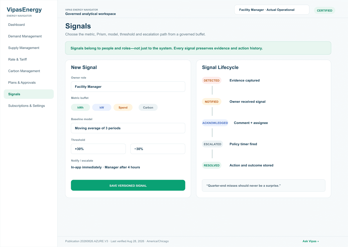 VIPAS Signals product workspace