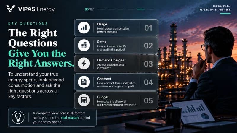 The Right Questions Give You the Right Answers. Ask across usage, rates, demand charges, contract terms and budget.